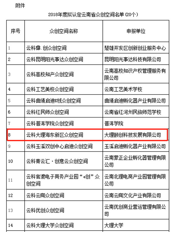 微信截图_20181122165209.png 微信截图_20181122165209.png